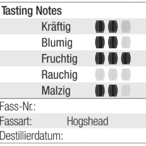 Blair Athol Whisky 14 Jahre